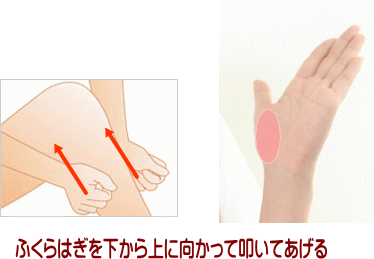 ふくらはぎの血液循環を促す(ふくらはぎマッサージ)