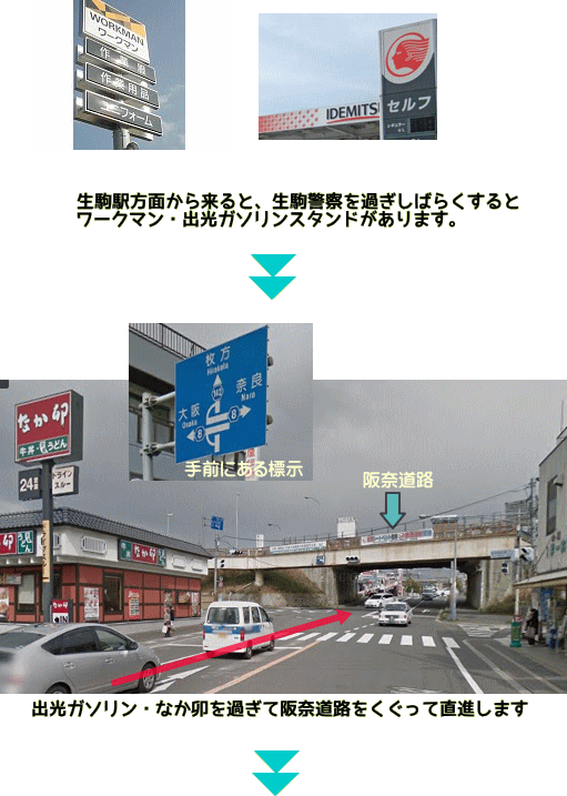 アクセス案内 阪奈道路より