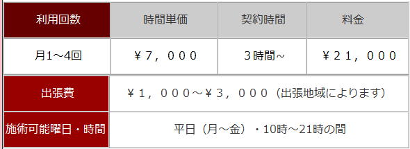 オフィス出張　料金表