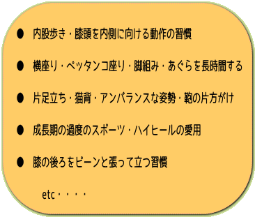 ●　内股歩き・膝頭を内側に向ける動作の習慣　●　横座り・ペッタンコ座り・脚組み・あぐらを長時間する　●　片足立ち・猫背・アンバランスな姿勢・鞄の片方がけ　●　成長期の過度のスポーツ・ハイヒールの愛用　●　膝の後ろをピーンと張って立つ習慣　　etc・・・・　奈良・生駒のまるふく総合整体院　　　　　