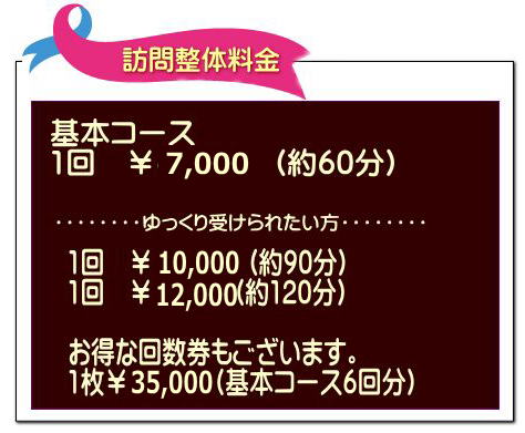 奈良生駒のまるふく総合整体院　出張料金表